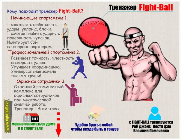 Король точности своими руками